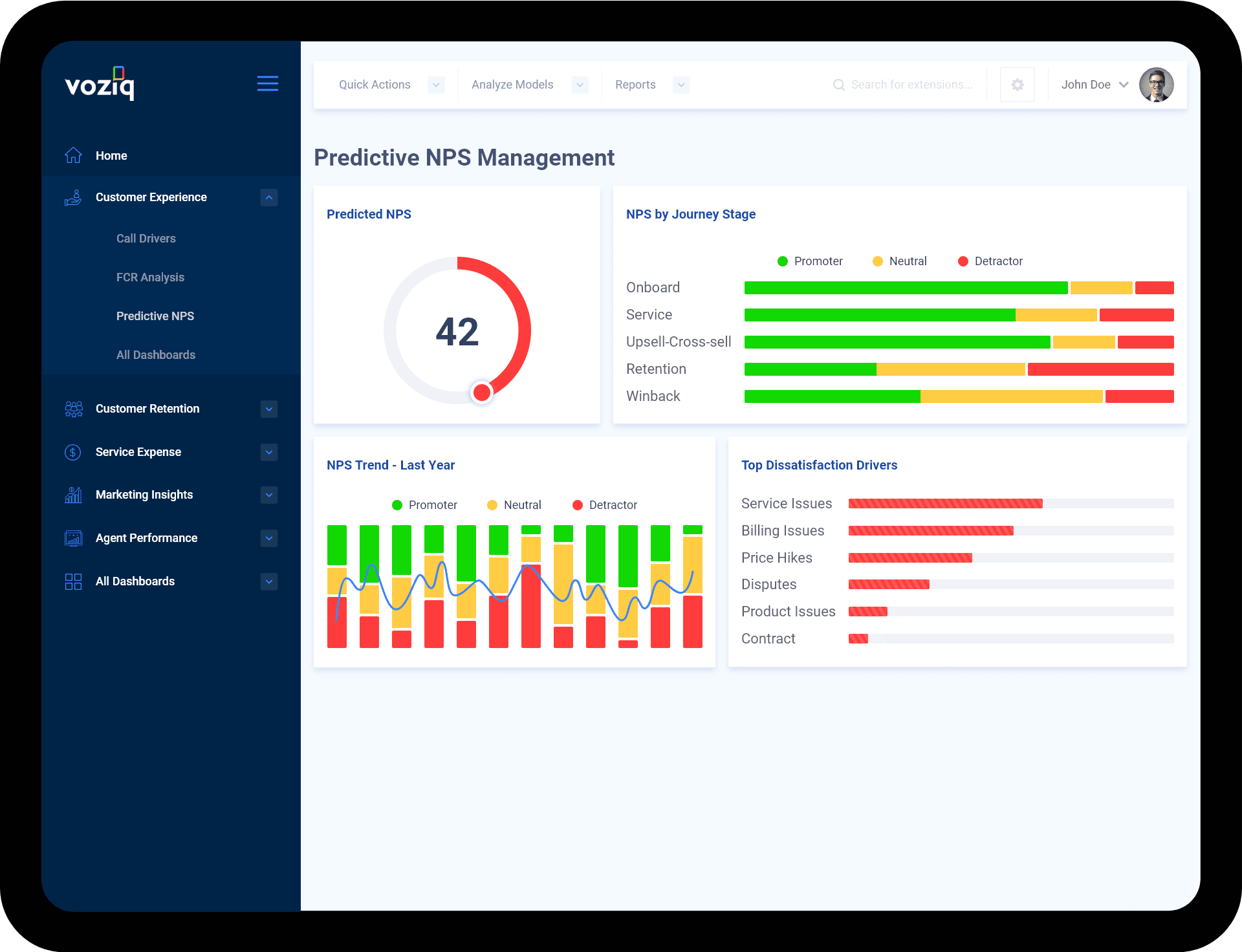 Predictive NPS Management - VOZIQ AI